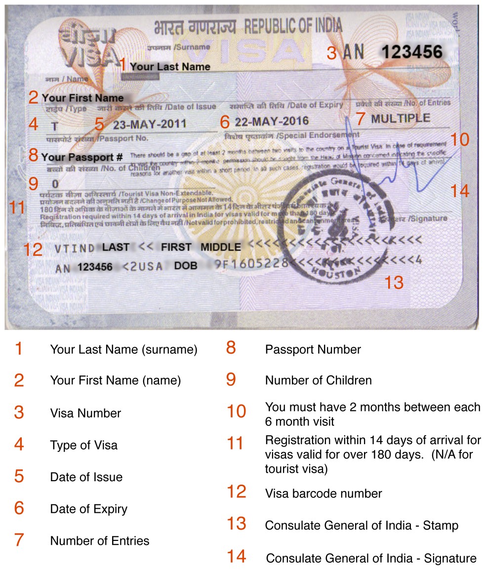 Indian Visa