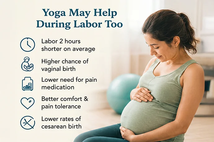 Pregnancy Yoga 3