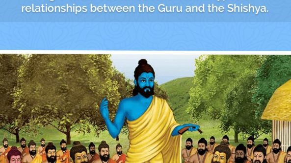 Guru-Shishya Relationship_phone